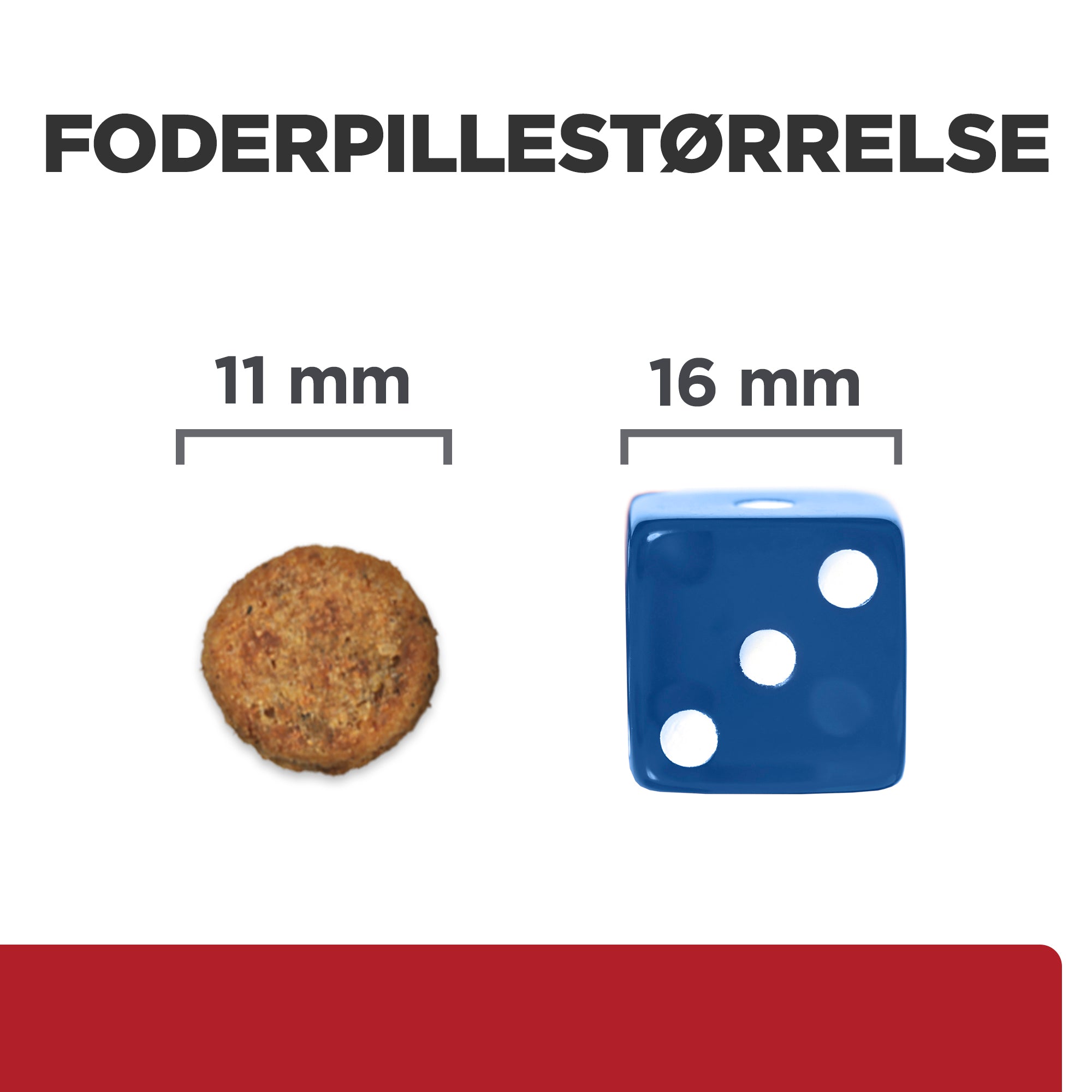 Hill's Prescription Diet i/d Digestive Care