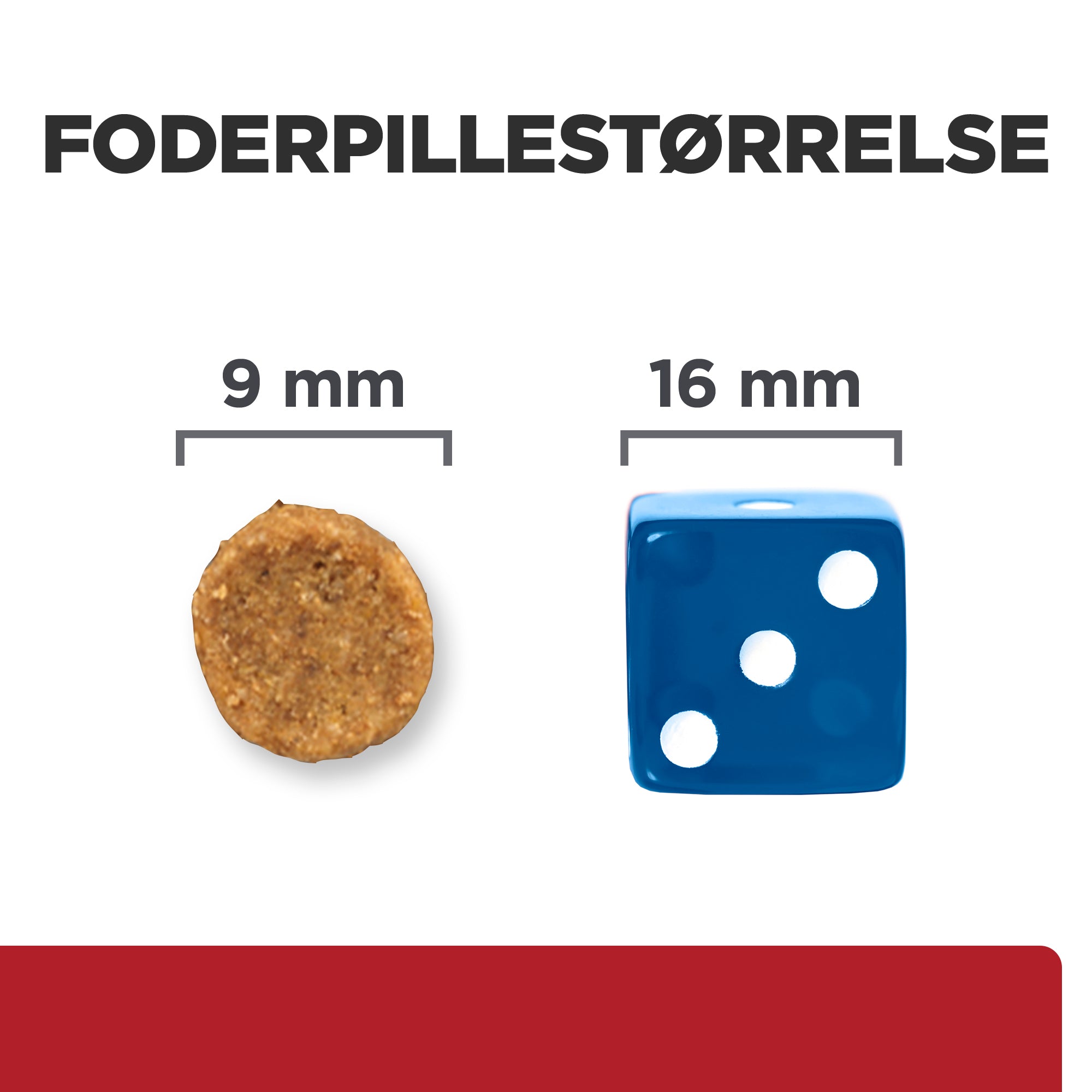 Hill's Prescription Diet i/d Feline, chicken