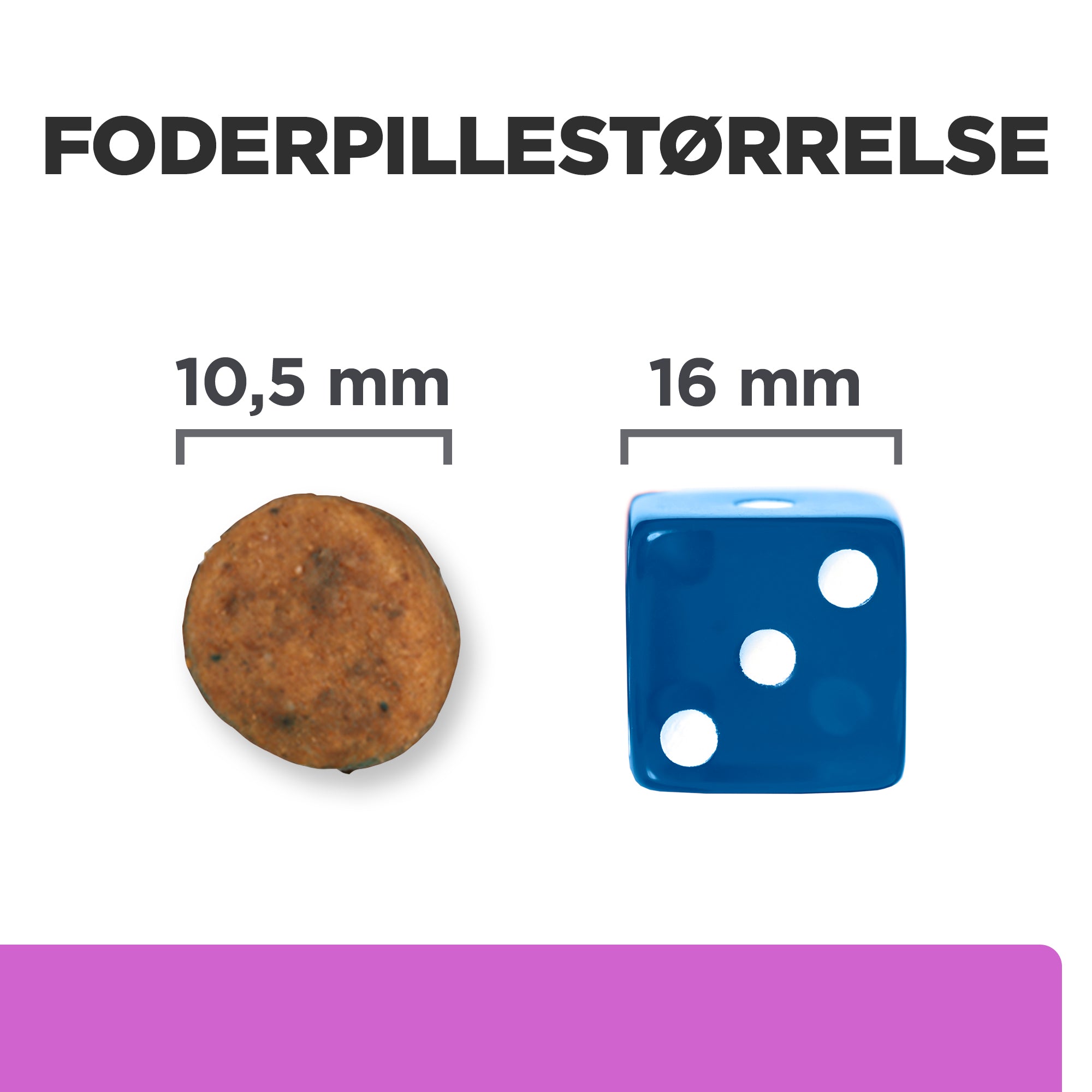 Hill's Prescription Diet i/d Sensitive Digestive Care