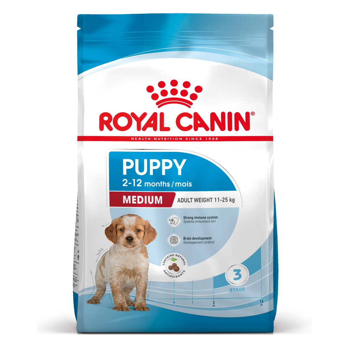 Royal Canin Medium Puppy 10 kg. Tørfoder til hvalpe af mellemstore racer. 